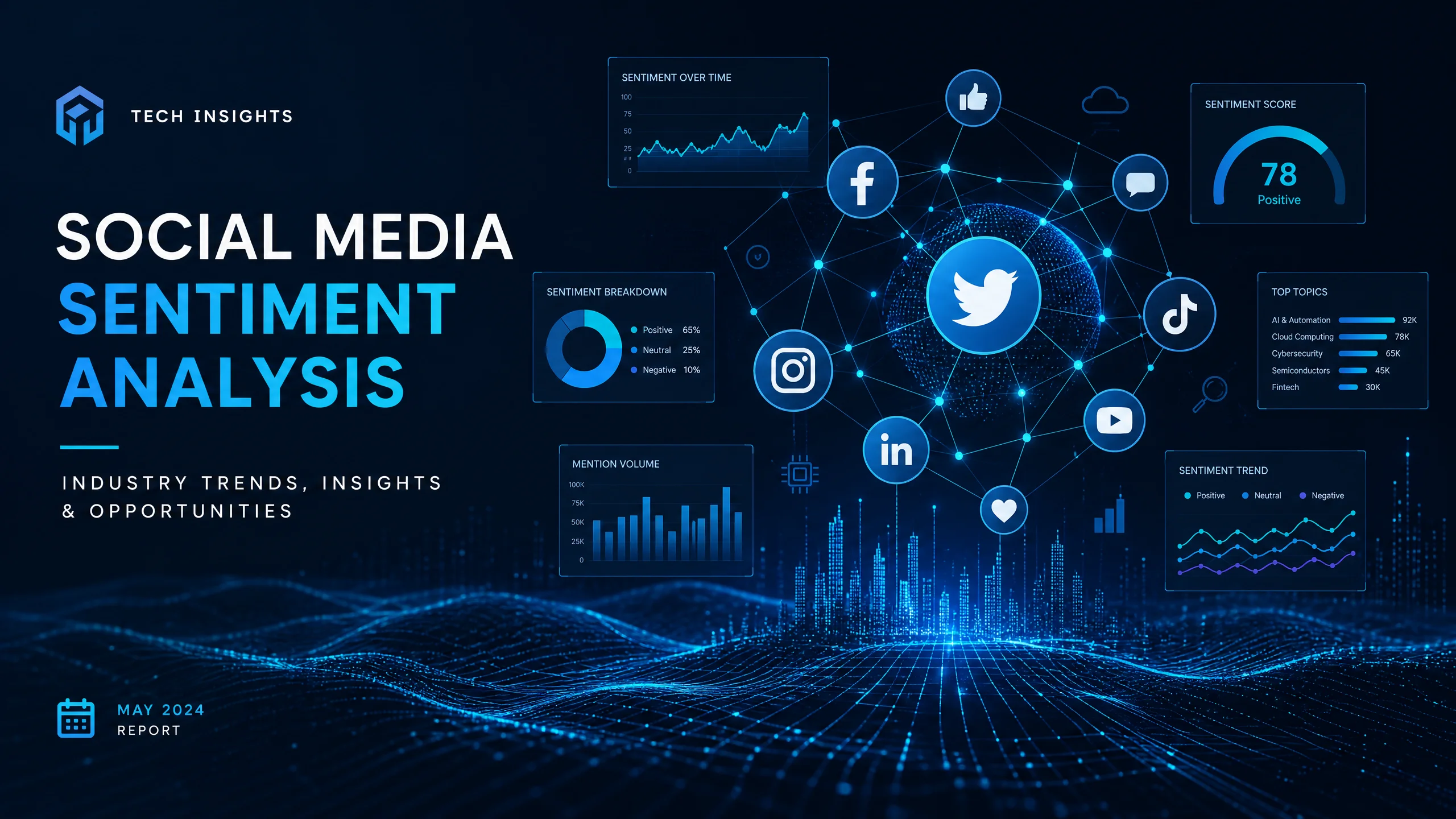 科技行业社交媒体舆情分析报告封面